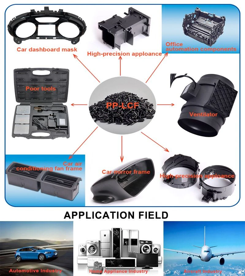 Long fiber pp