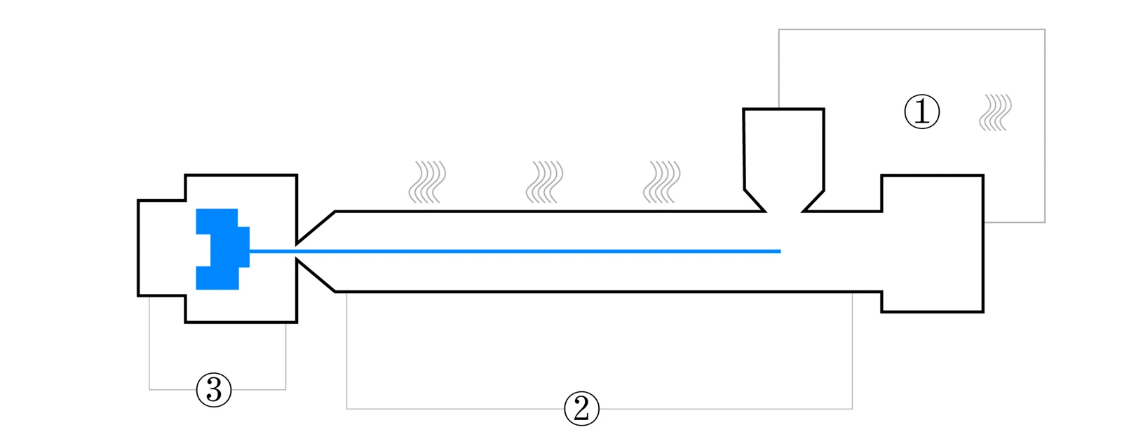 LFT Injection Molding guide Temp